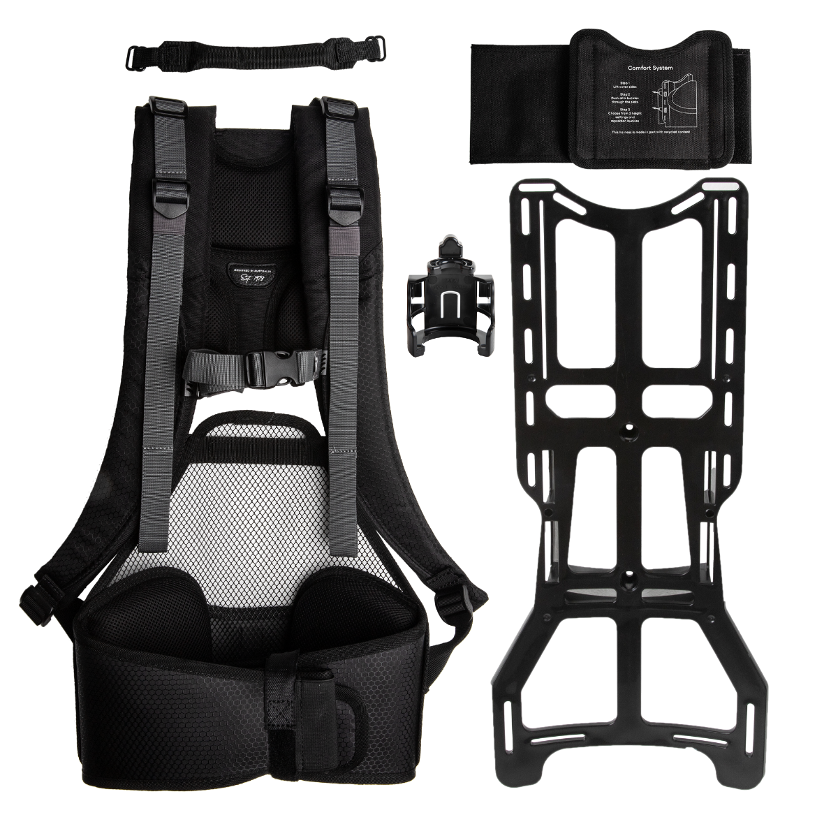Pacvac Ecoharness and Frame Service Kit for SuperPro and Duo backpack vacuums