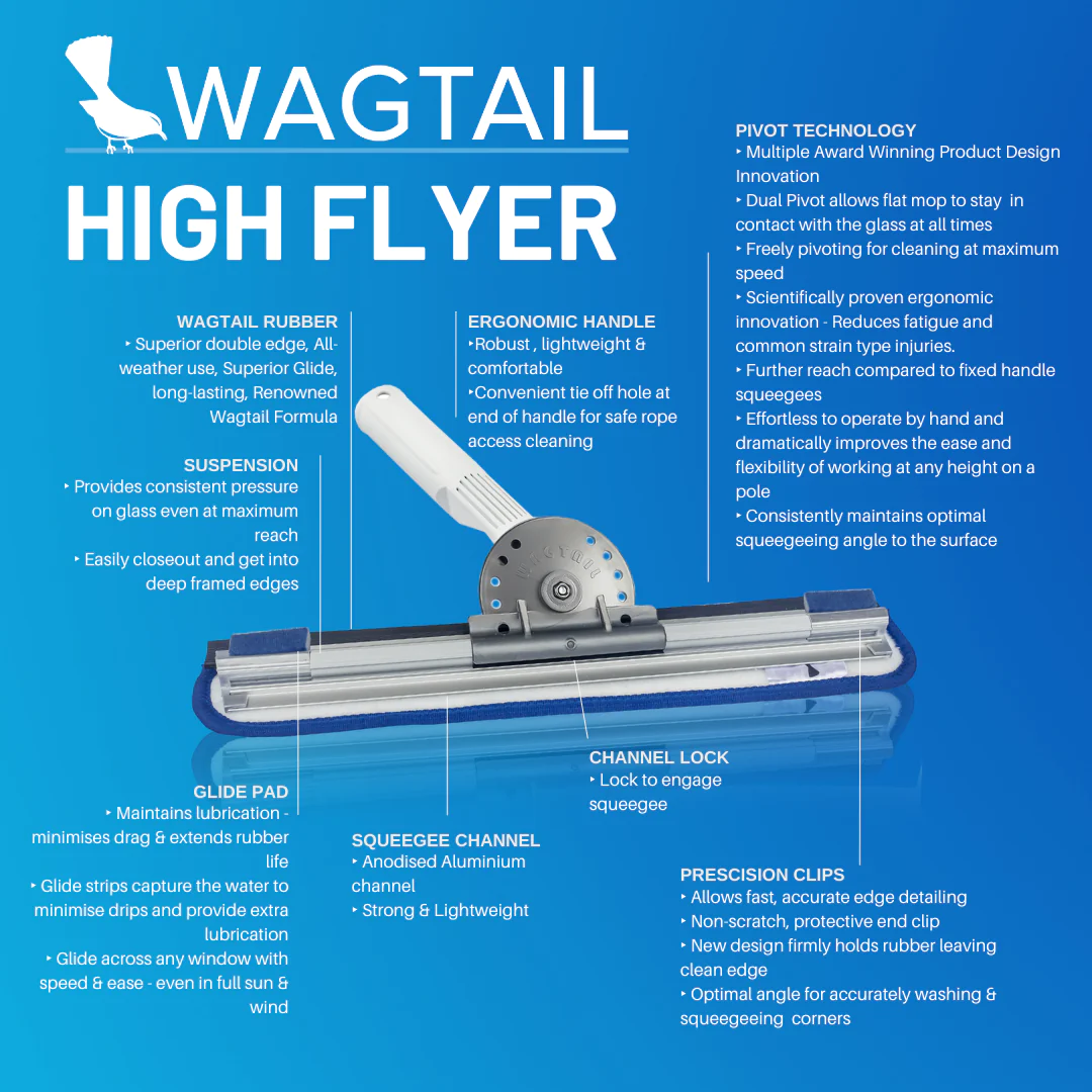 Highflyertile2 1800x1800