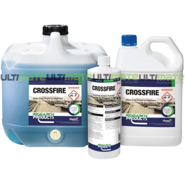 Research Products Crossfire Group