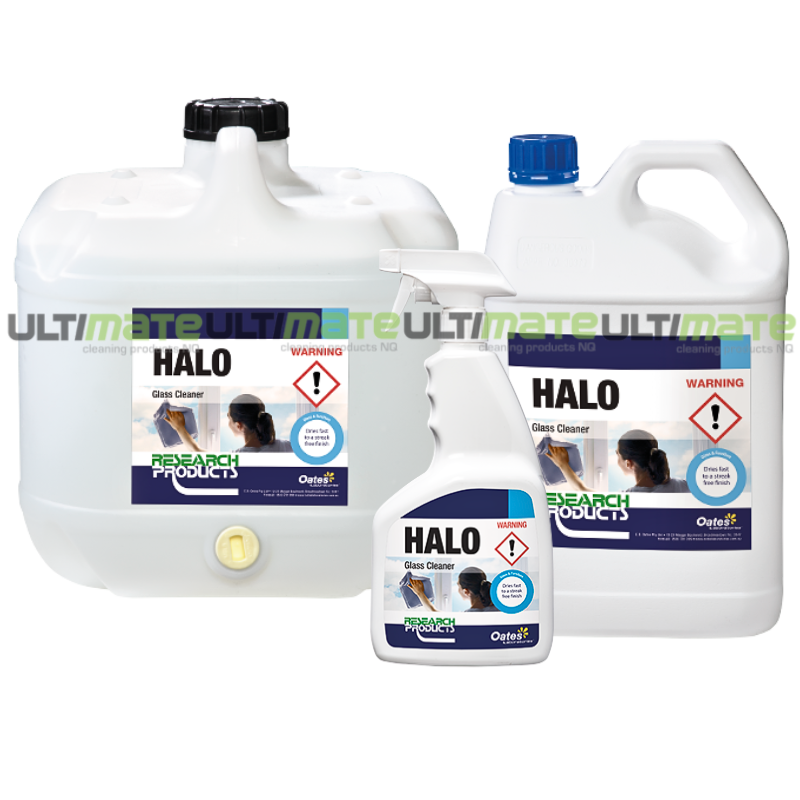 Research Products Halo Group