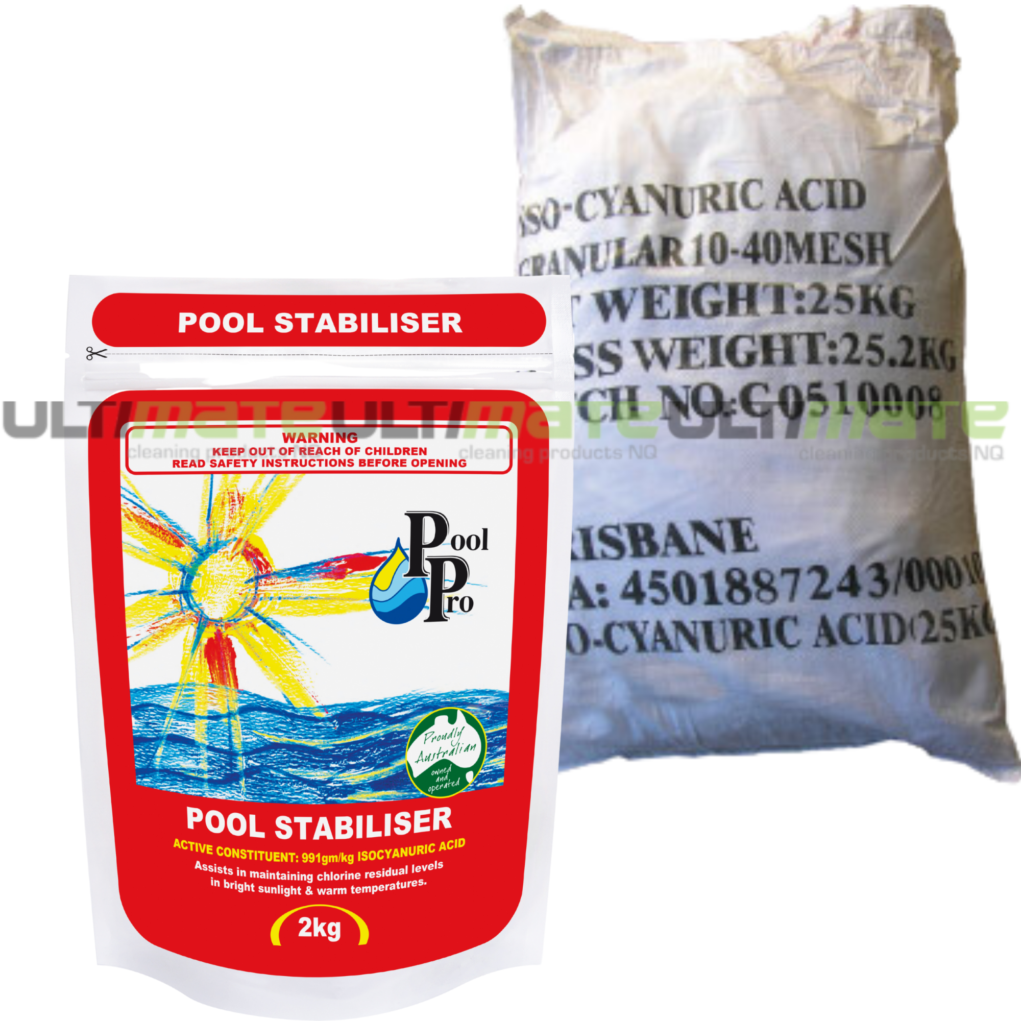 Stabiliser Group