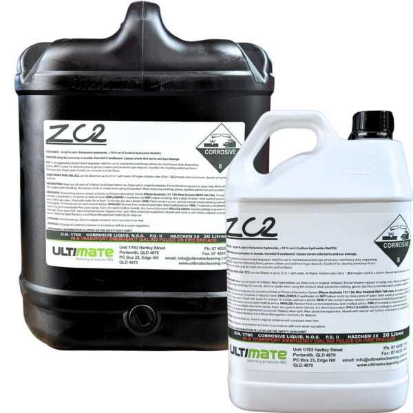 Zc2 Group